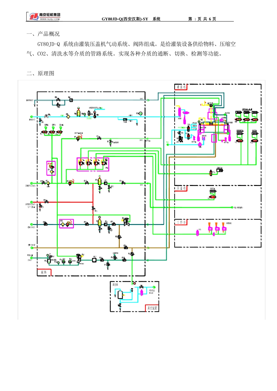 GY80JD-Q(西安汉斯)说明书_第1页