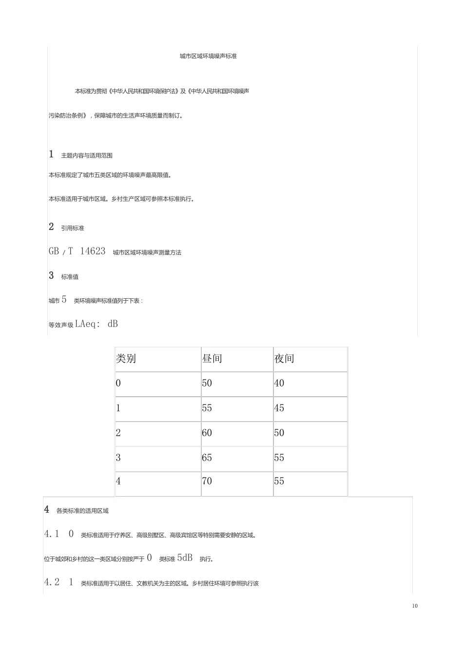 ap城市区域环境噪声标准_第1页