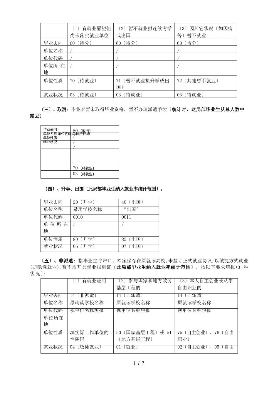 “湖北省毕业生就业管理信息系统(院校级)”使用手册_第3页