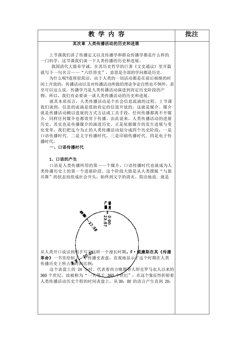 02人类传播活动的历史和发展_第1页