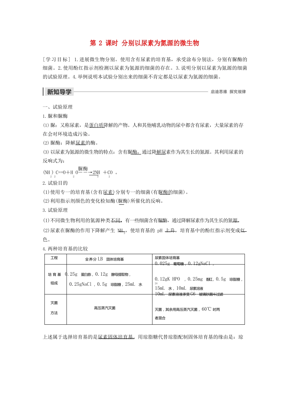 2023学年高中生物第1部分微生物的利用第2课时分离以尿素为氮源的微生物学案浙科版选修_第1页