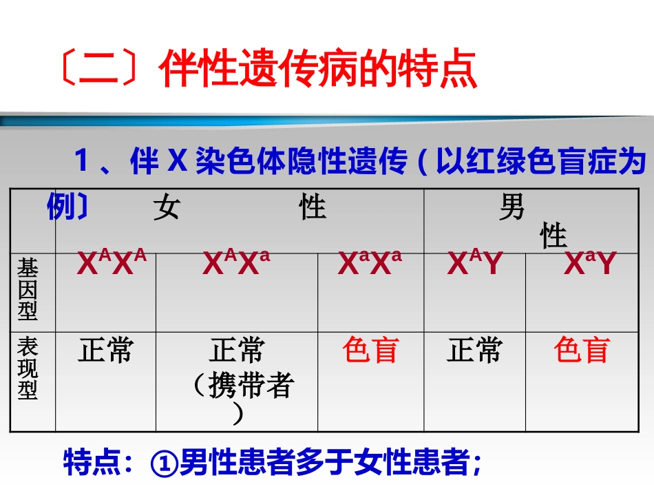 -遗传系谱图中遗传病的判断及其概率计算(23张)_第3页