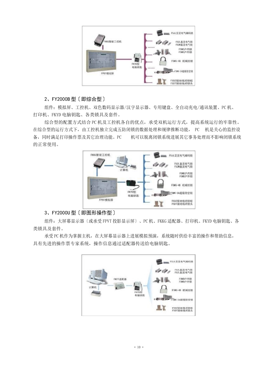 FY2023年型微机防误闭锁装置用户使用手册_第2页