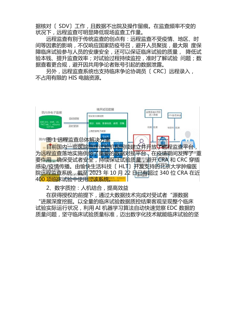 HLT远程智能临床试验：远程监查、数字质控、基于风险的监查、中心化监查和可视化审阅_第2页