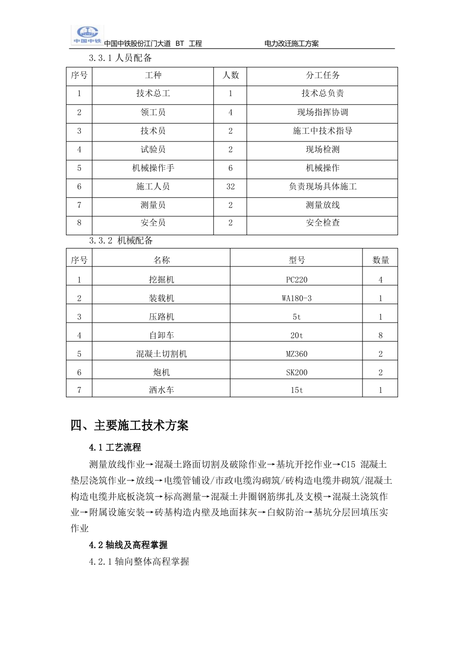 10KV综合电力管沟土建施工技术方案_第3页