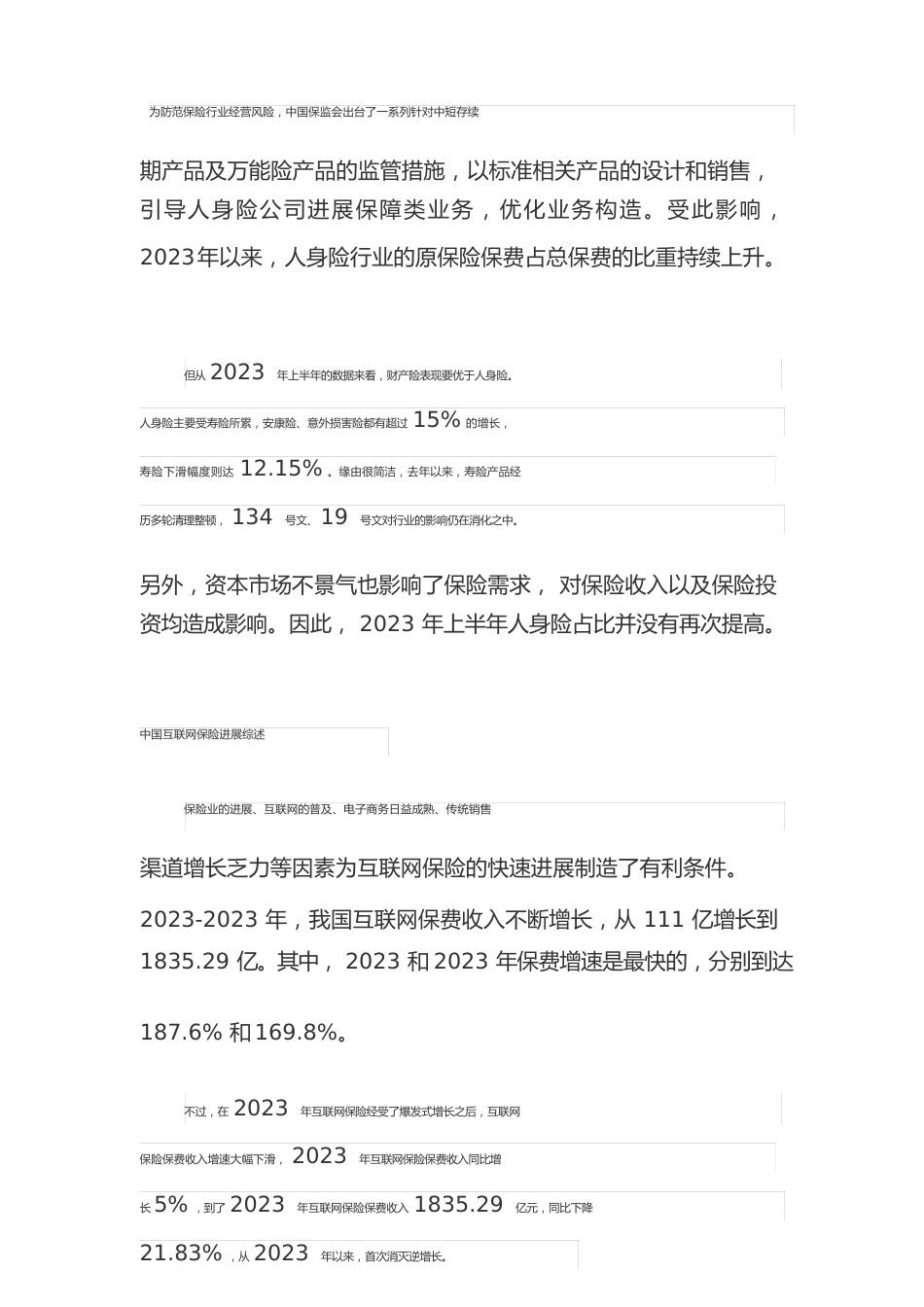 2023年保险中介行业深度分析报告_第2页