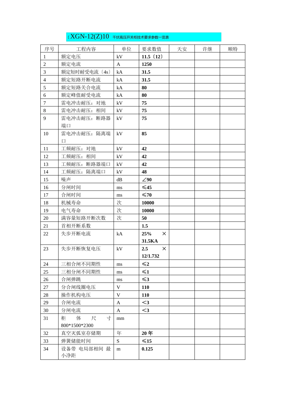 10KV开关柜参数要求_第1页