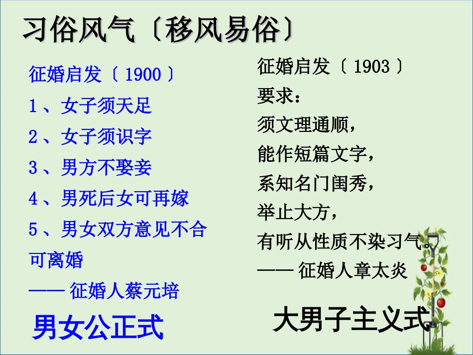 -4.3中国近现代社会生活的变迁资料_第3页