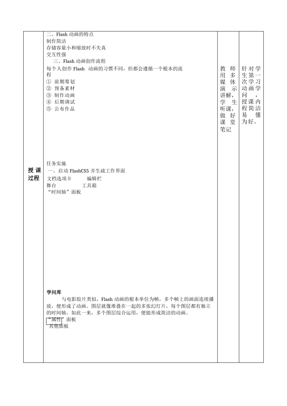 FlashCS5项目教学教案_第2页