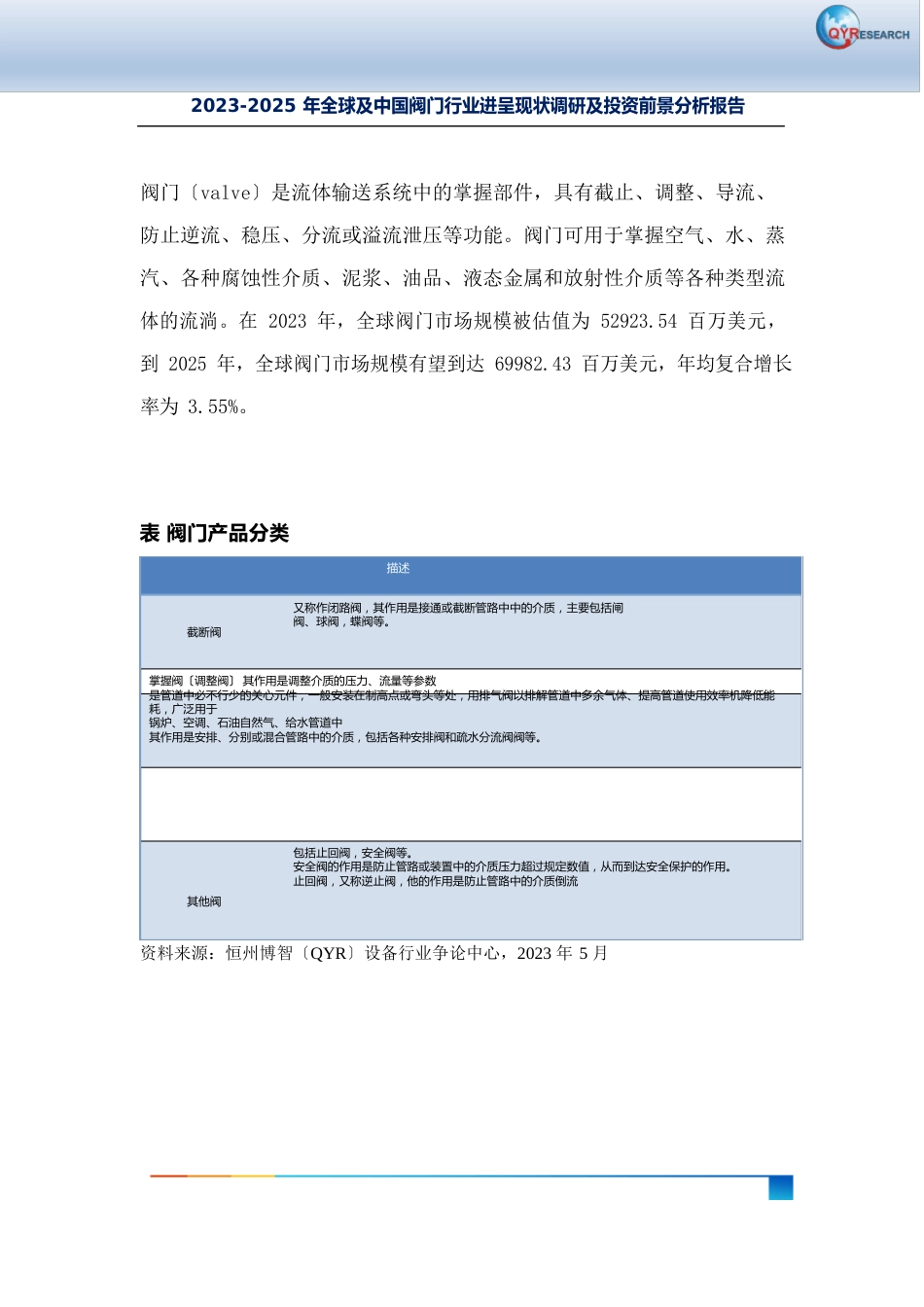 2023年-2025年全球及中国阀门行业发展现状调研及投资前景分析报告_第2页