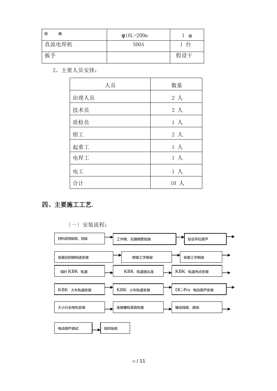 KBK柔性起重机安装方案_第3页