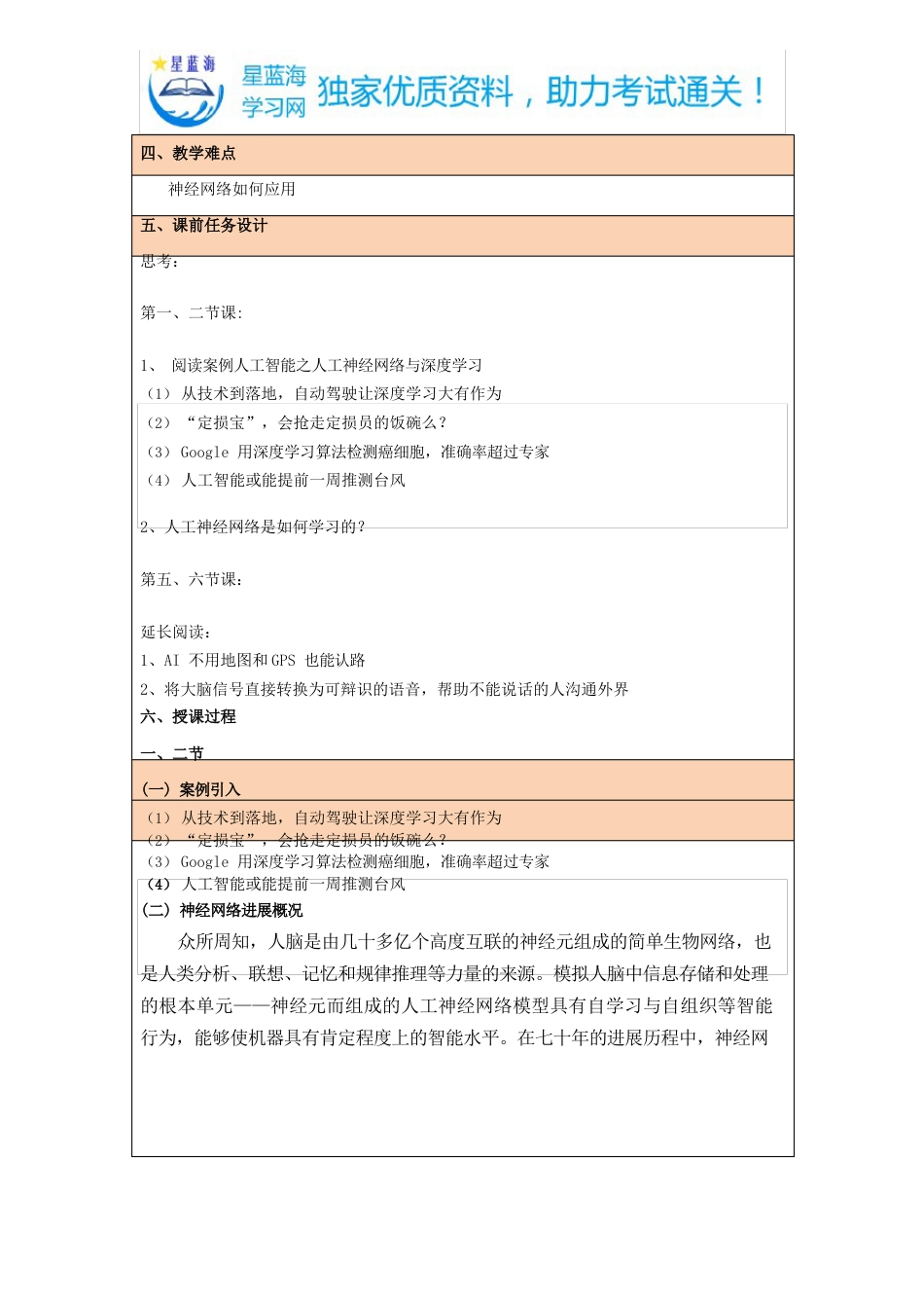 AI翻转课堂教案人工神经网络与深度学习教案_第2页