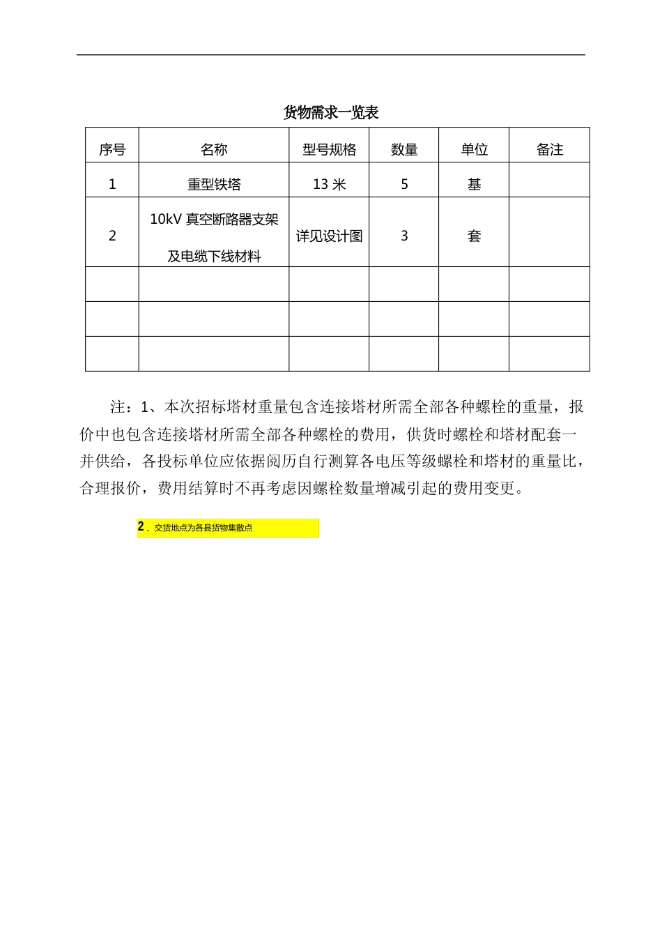 10kV、04kV铁塔、铁附件技术规范书_第2页