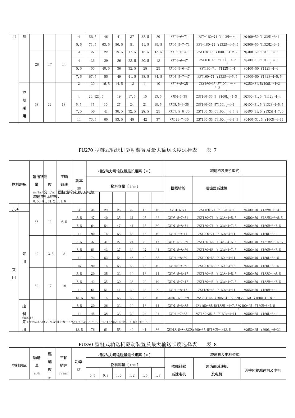 FU链式输送机说明书_第3页