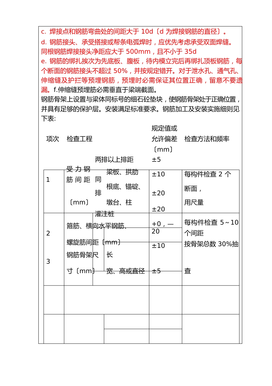 16m空心板梁技术交底_第3页