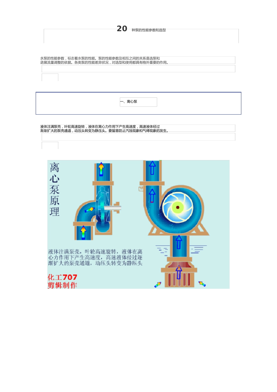 20种泵的性能参数和选型_第1页