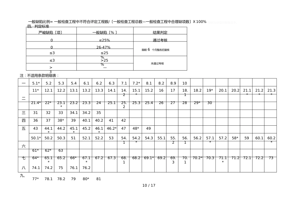 《体外诊断试剂生产企业质量管理体系考核自查表》_第2页