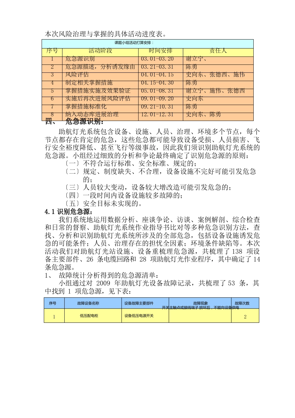 2023年助航灯光系统风险控制与管理_第3页