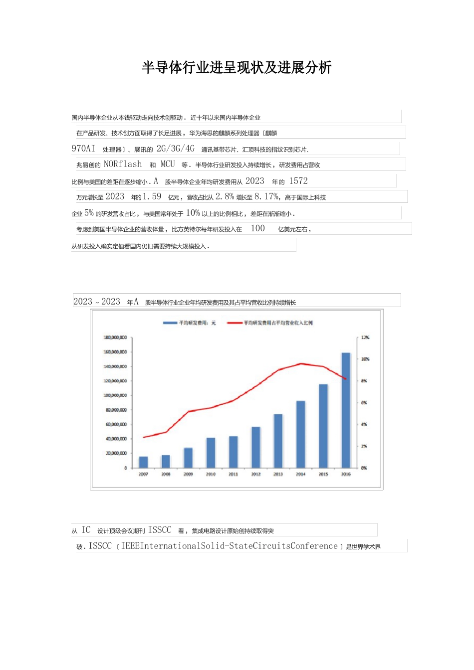 2023年半导体行业发展现状及发展分析_第1页