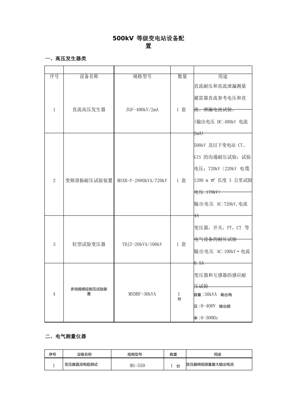 500kV等级变电站设备配置清单_第1页