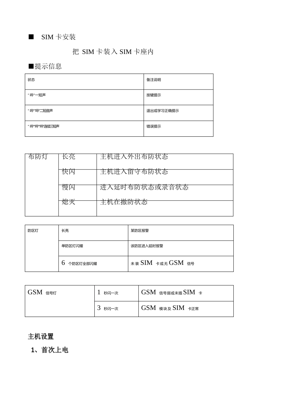 GSM报警器使用说明指导书_第2页