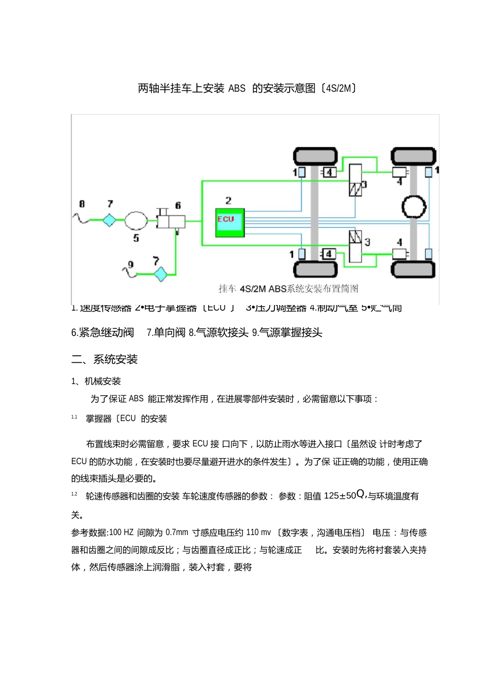 ABS系统的性能_第3页