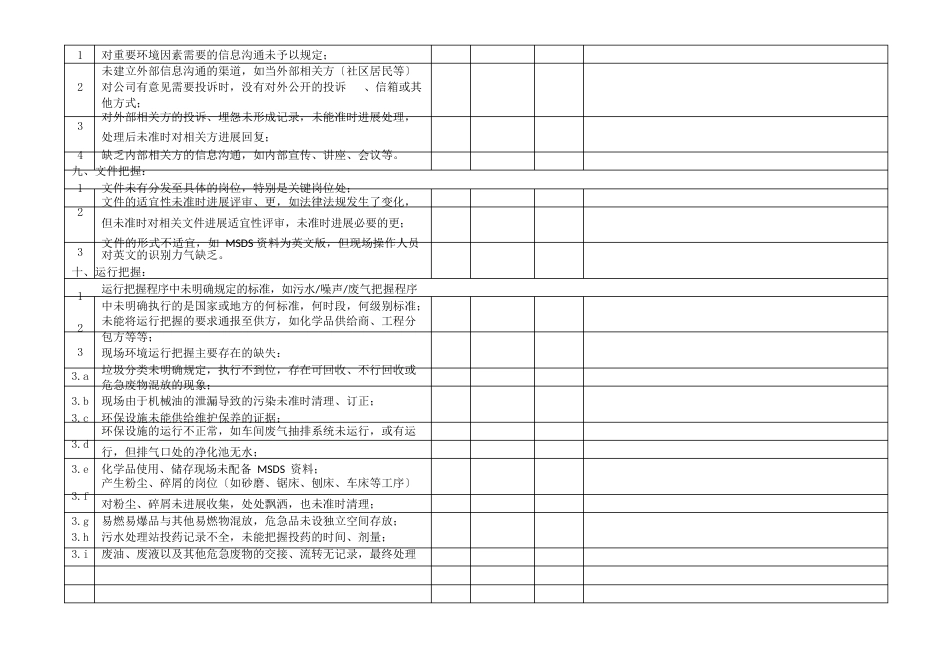 ISO14001环境体系日常检查表_第3页