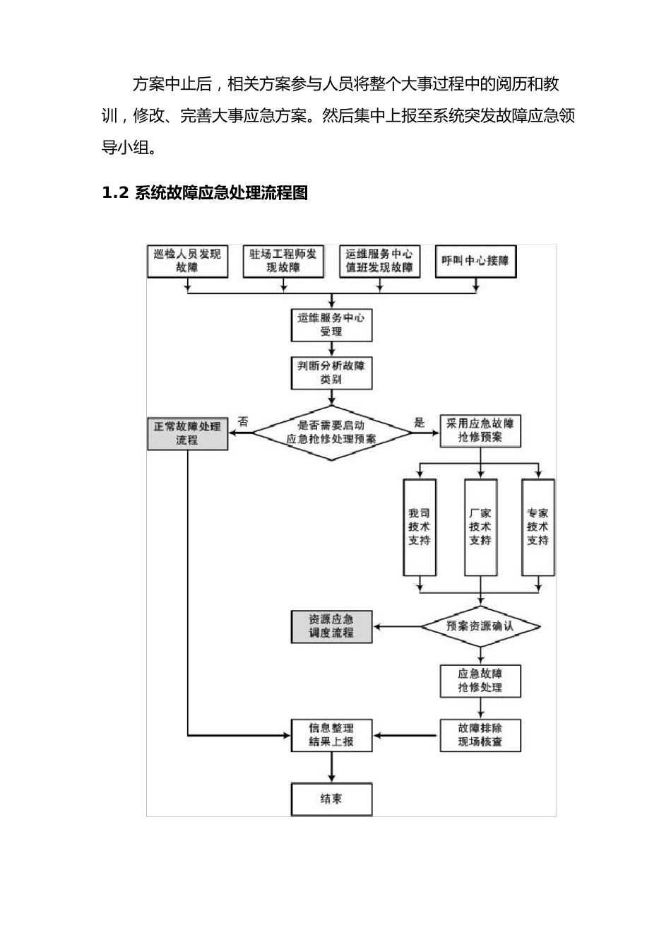 IDC专项应急预案_第3页