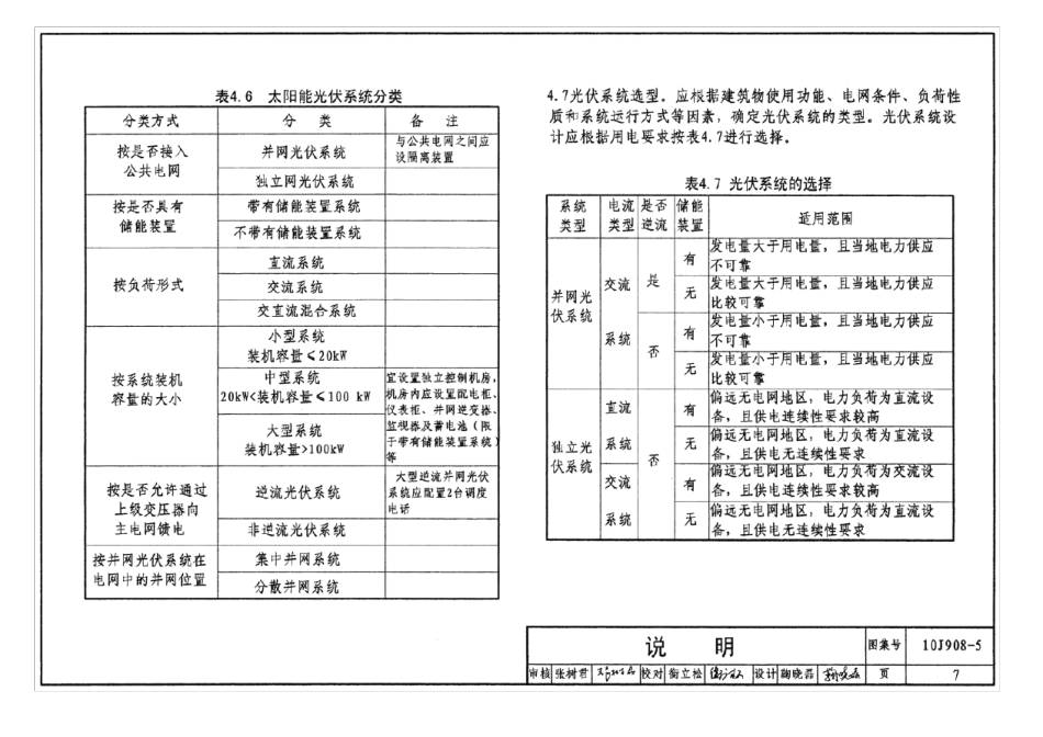 10J9085：建筑太阳能光伏系统设计及安装(局部)_第3页