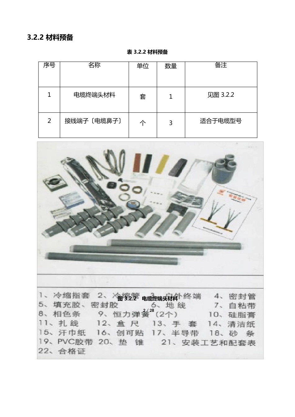 10KV高压电力电缆冷缩终端头制作技术交底_第2页