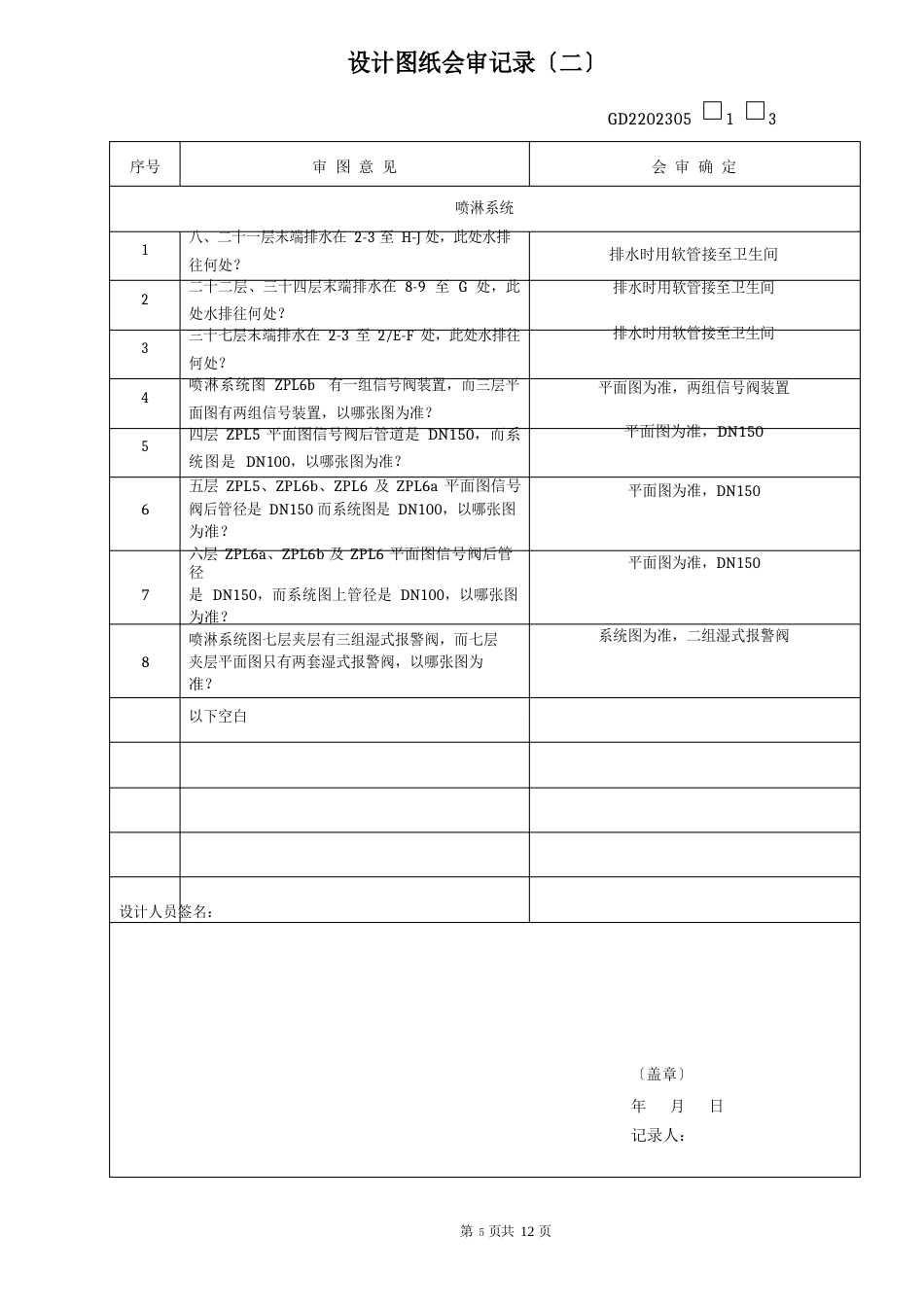 02-2智能建筑工程设计图纸会审记录_第1页