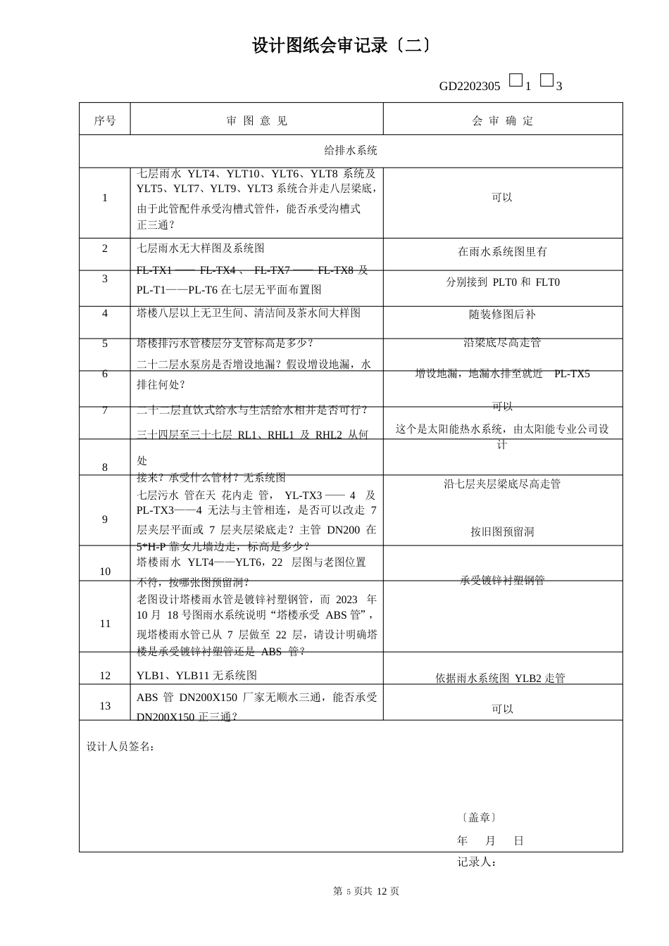 02-2智能建筑工程设计图纸会审记录_第3页