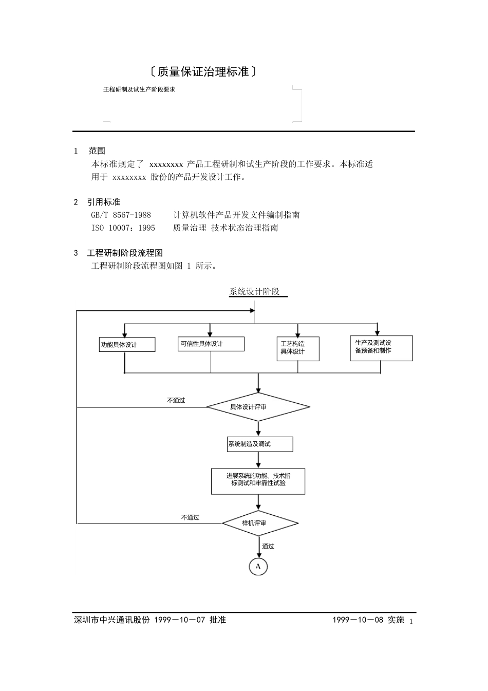 04-工程研制及试生产阶段要求_第3页