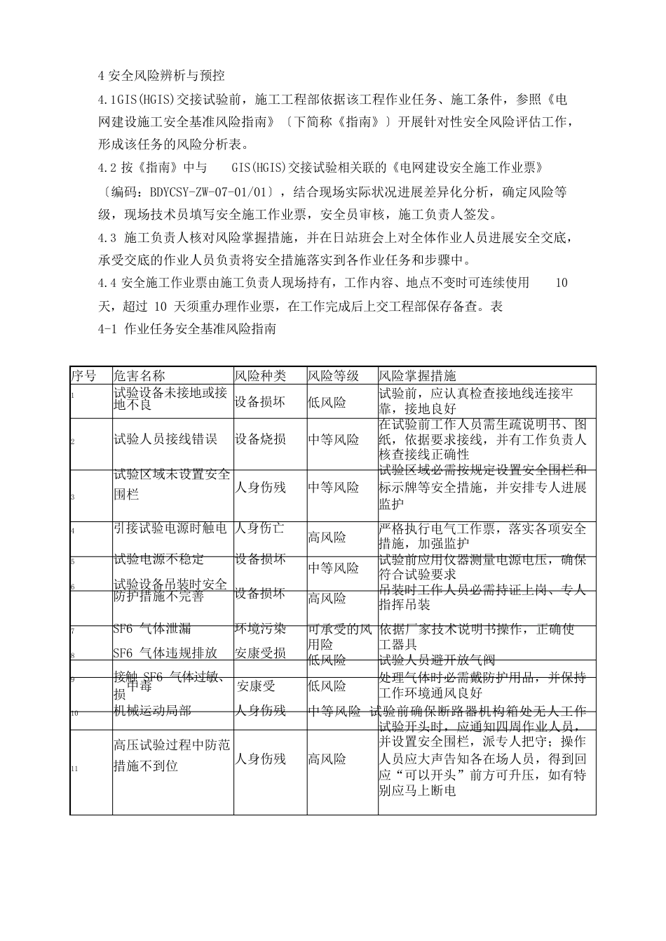 GIS(HGIS)交接试验作业指导书_第2页