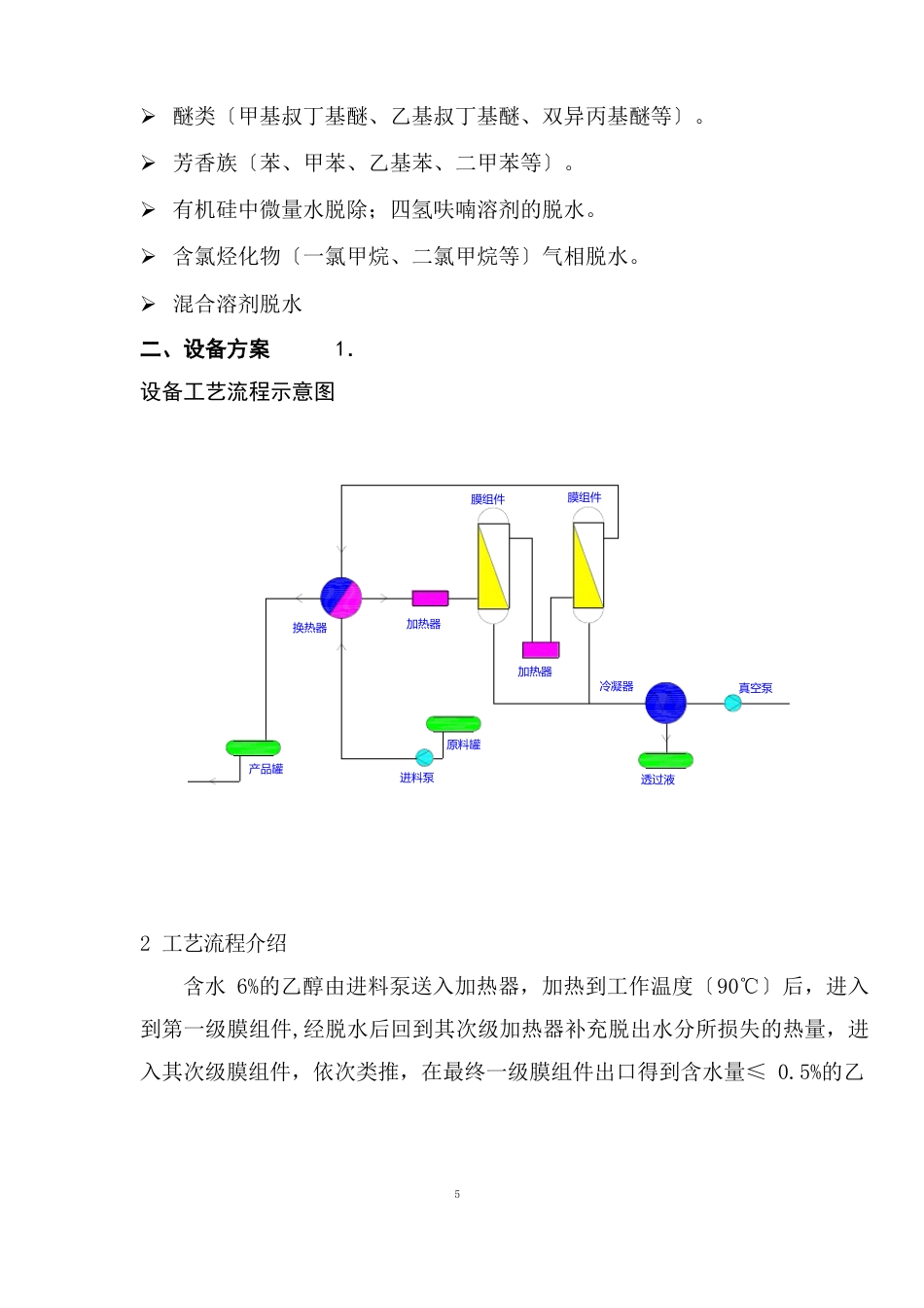 10吨天NaA分子筛膜(陶瓷膜)乙醇脱水设备方案_第3页