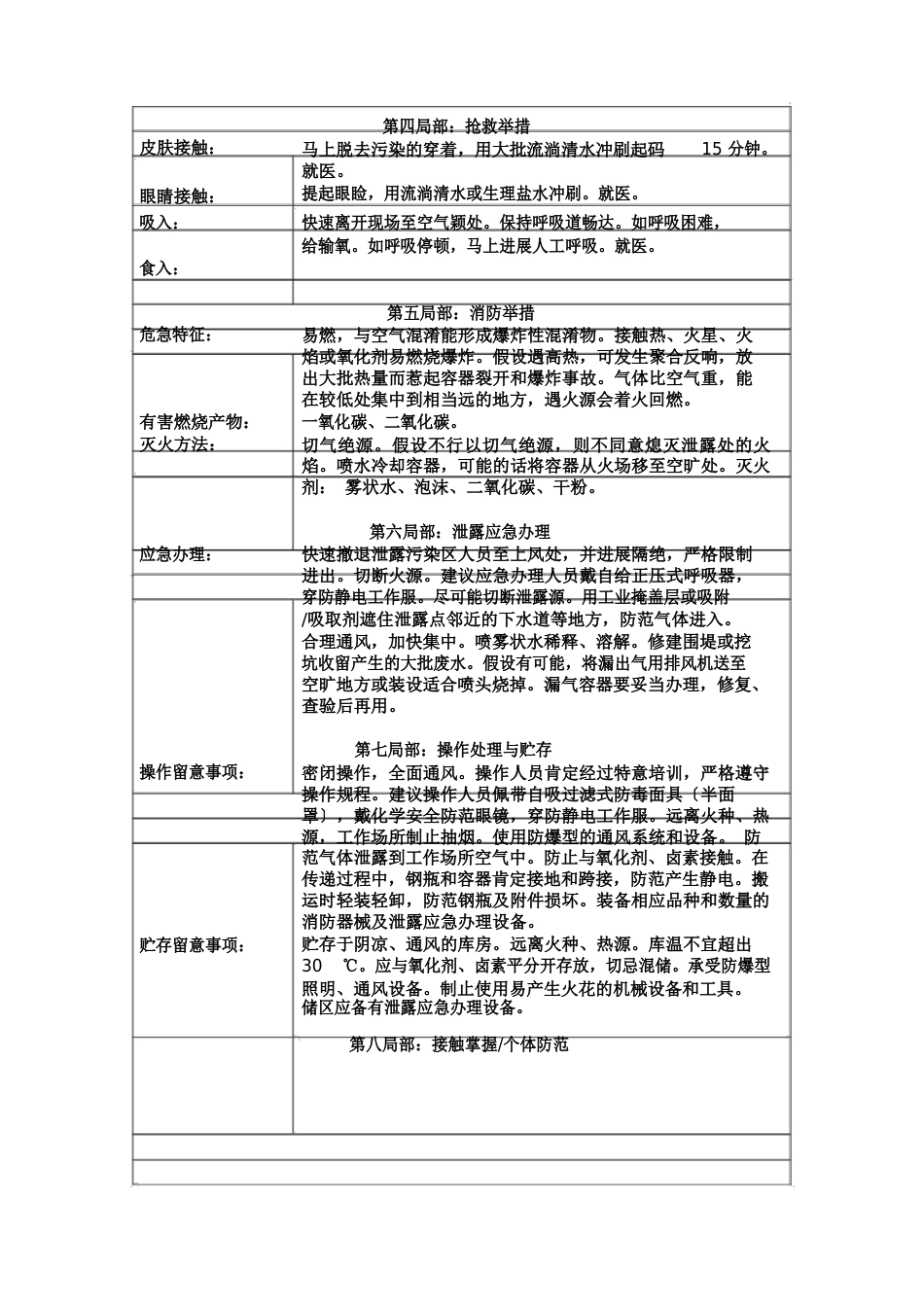 13丁二烯安全技术说明书_第2页