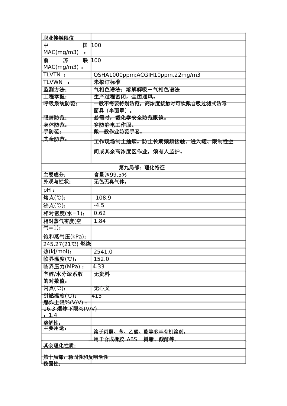 13丁二烯安全技术说明书_第3页