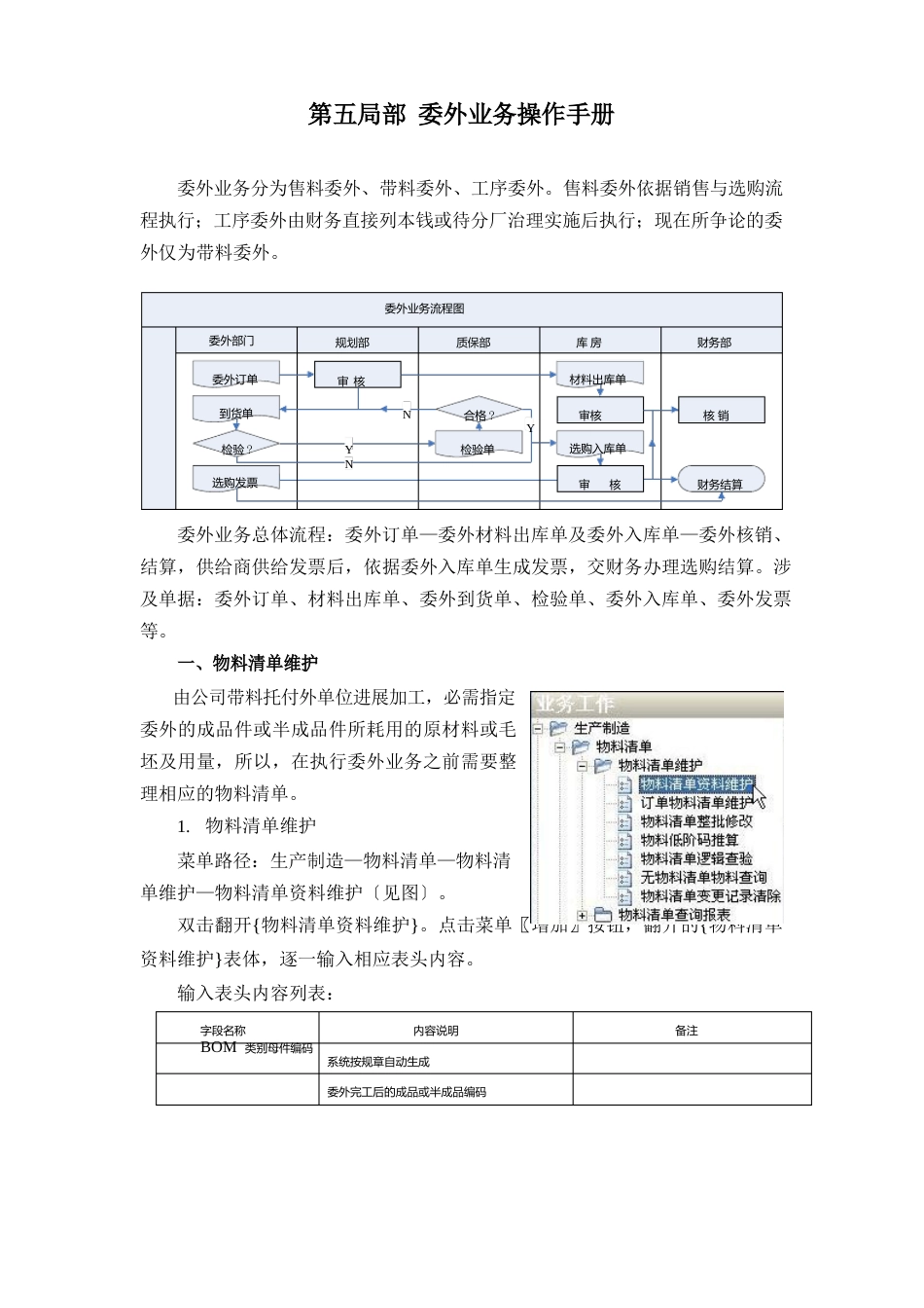 ERP操作手册5——第五部分-委外业务操作手册_第1页