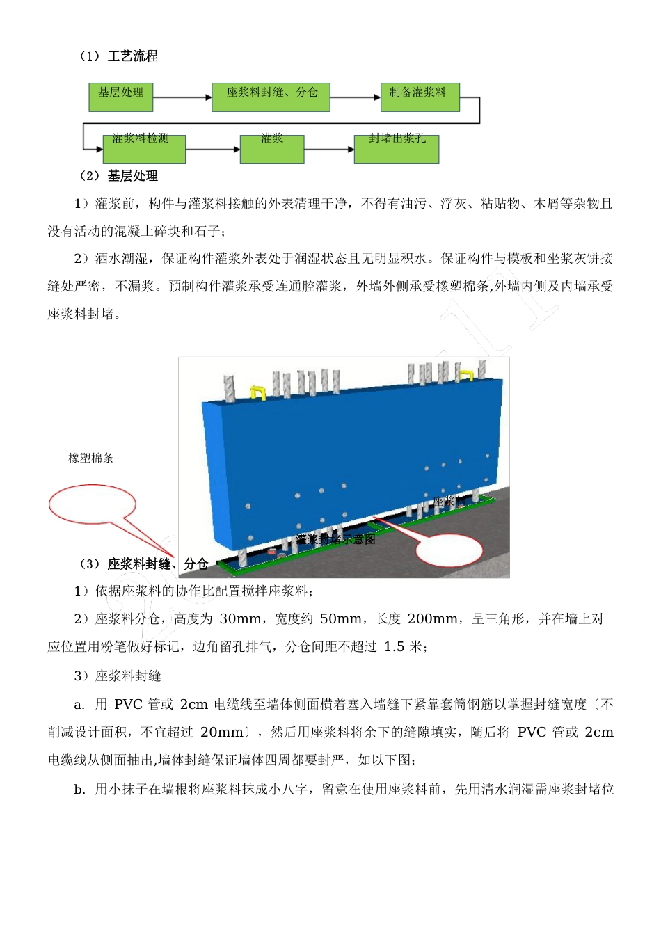 07-预制墙板灌浆现场施工作业指导手册_第2页