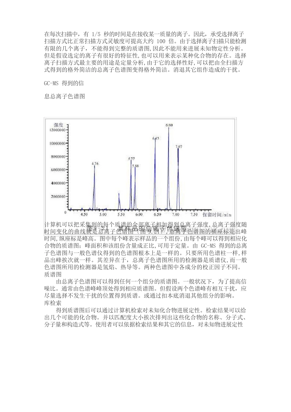 GC-MS分析方法概述_第2页