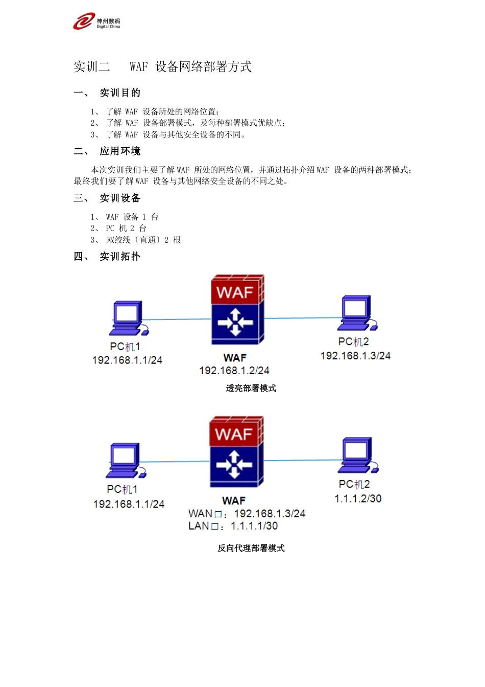 WAF网络部署方式_第1页