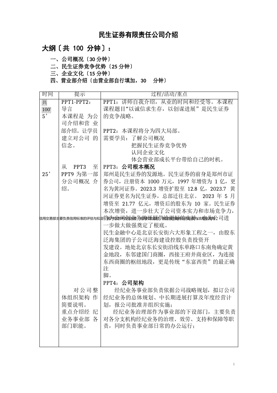 022民生证券有限责任公司介绍讲师手册_第1页