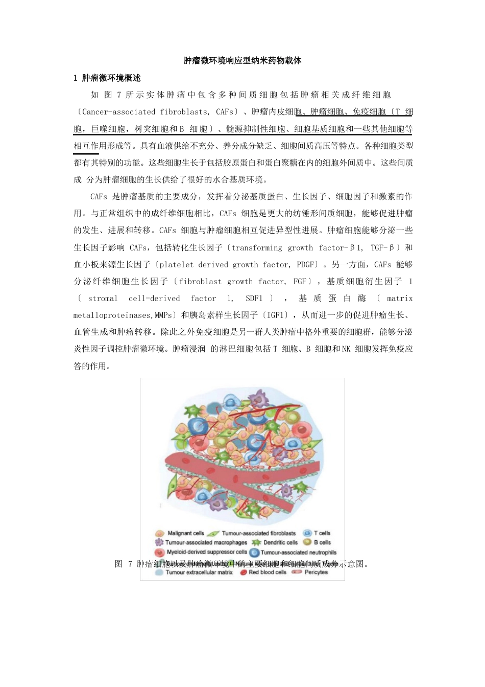 14肿瘤微环境响应型纳米药物载体_第1页