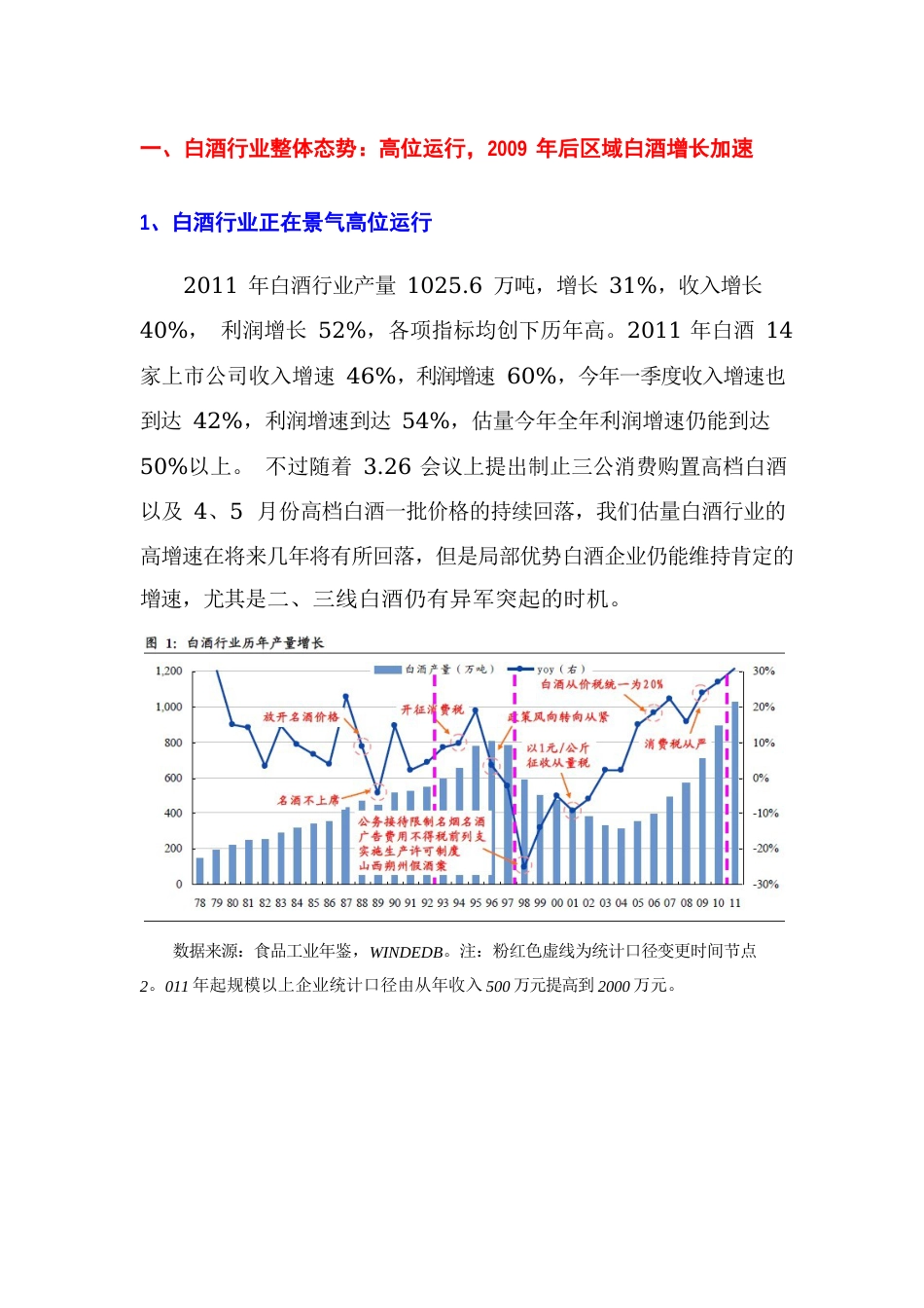 2023年贵州白酒行业市场分析报告_第3页