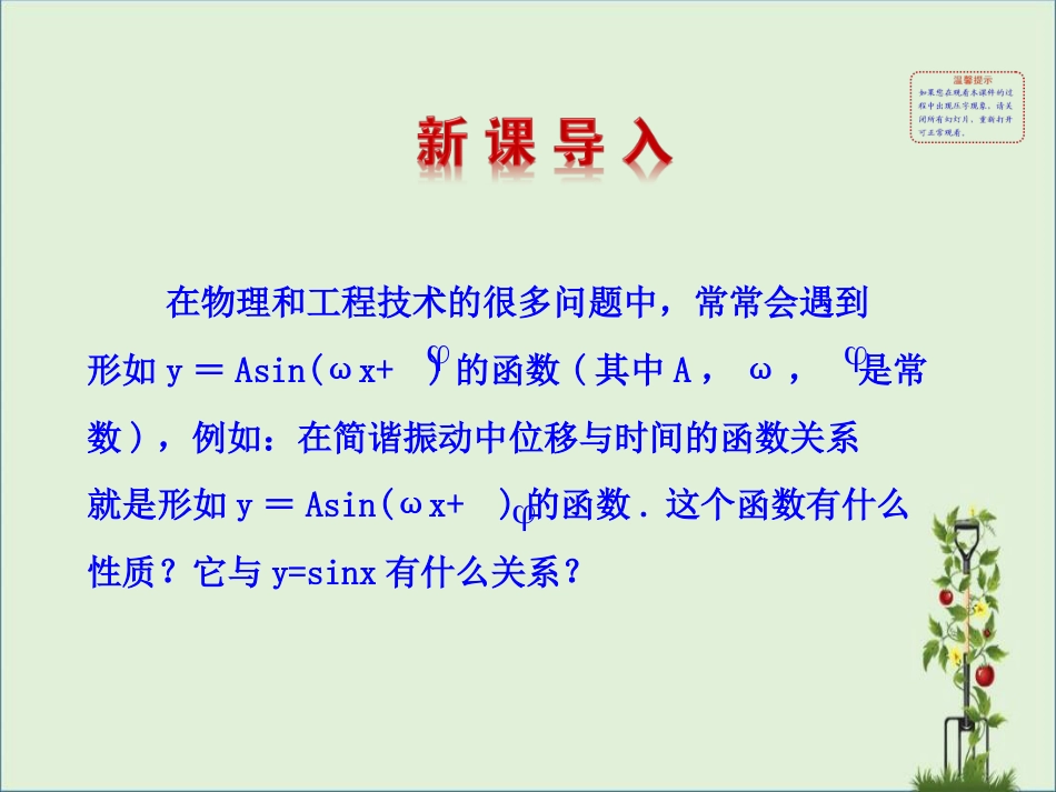 《函数y=Asin(wx+φ)的图像课件_第2页