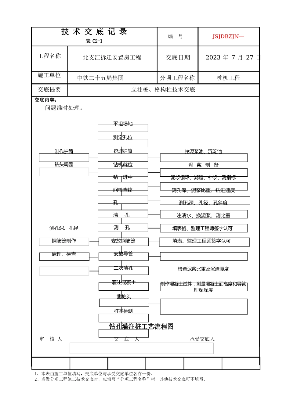 005立柱桩、格构柱技术交底_第2页