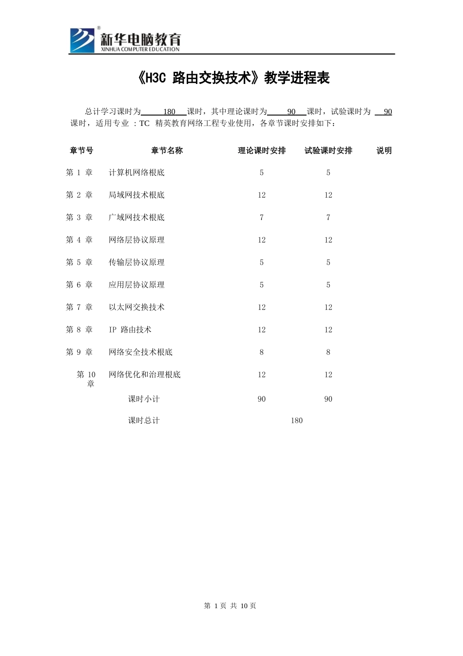 016《H3C认证网络工程师-H3C路由交换技术》大纲及进程表(网工两年)(90+90课时)_第1页