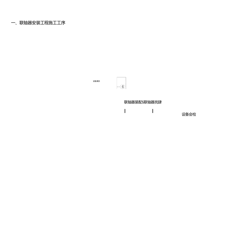 0381联轴器安装作业指导书_第2页