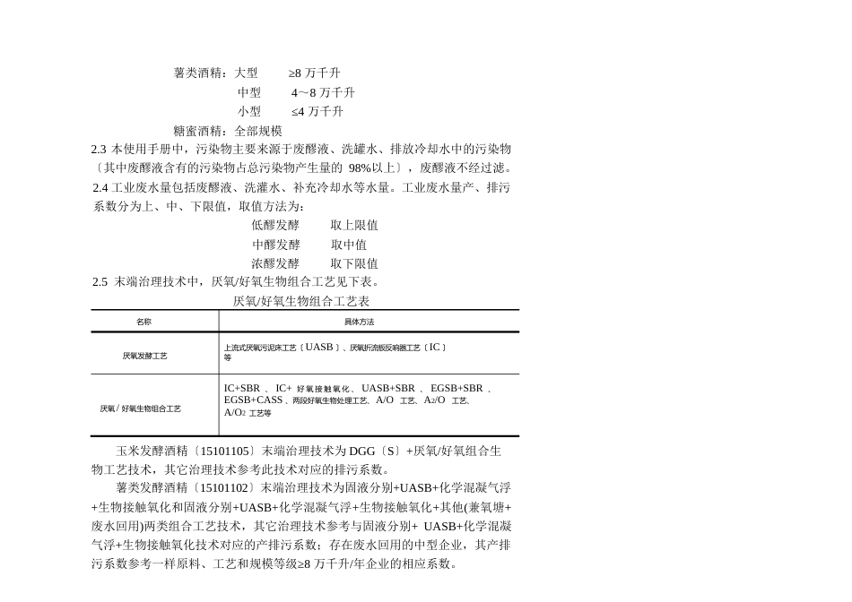 1510酒精制造业产排污系数_第3页