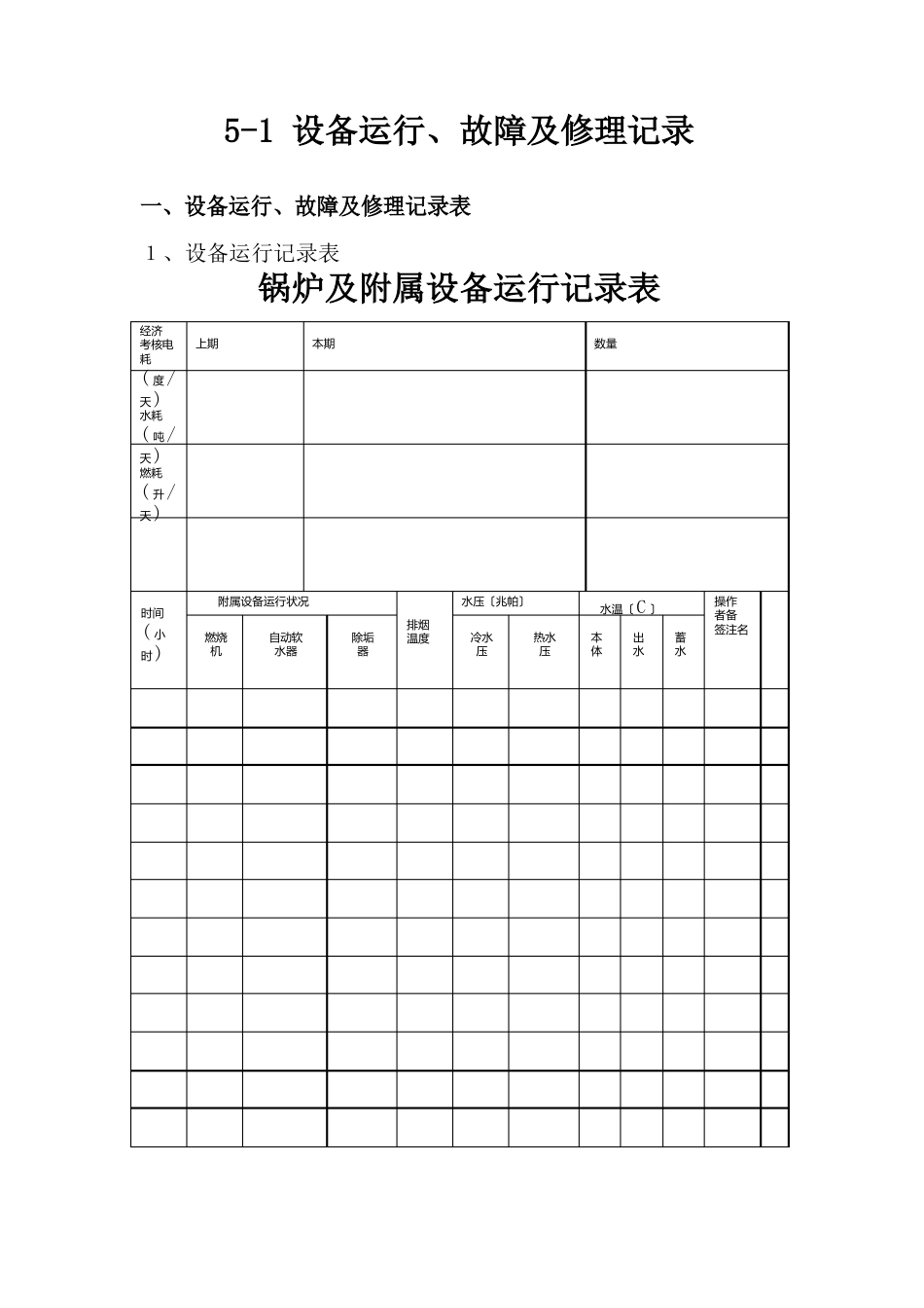 185设备运行、故障及维修记录_第1页